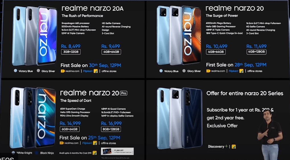 Realme Narzo 20, 20A, and 20 Pro pricing & sale