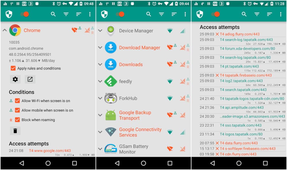NetGuard - Best Firewall App For Android