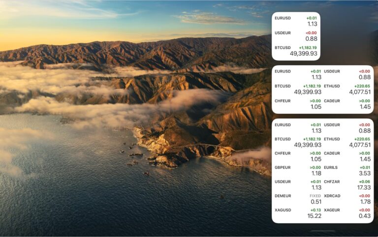 Best Desktop Widgets for Mac in 2026